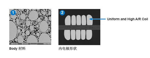 常用的貼片電感器有哪些？   