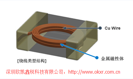 深圳歐凱鑫銳——Johanson、LRC樂山無線電一級代理商