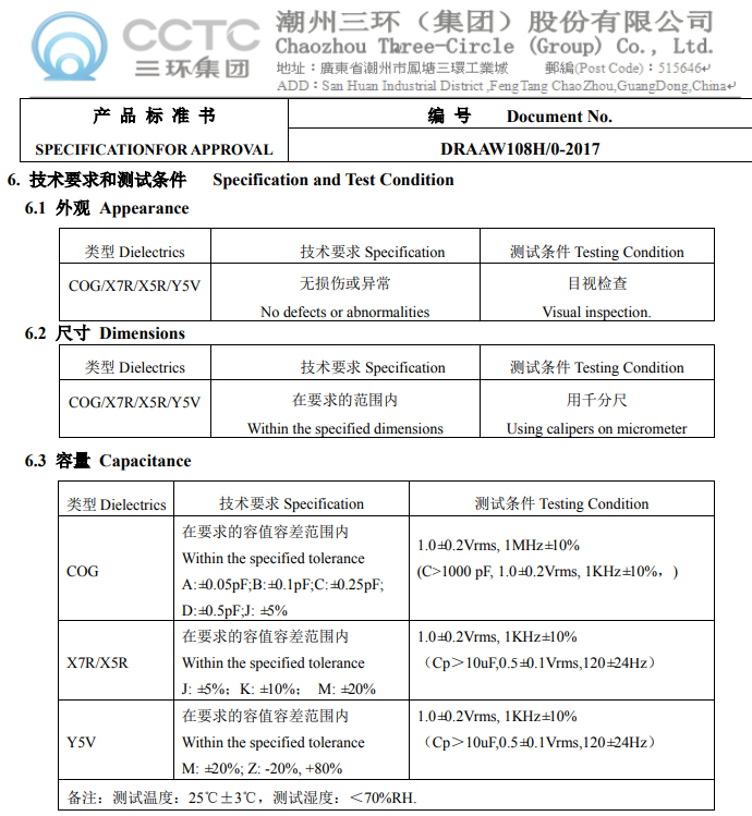 貼片電容