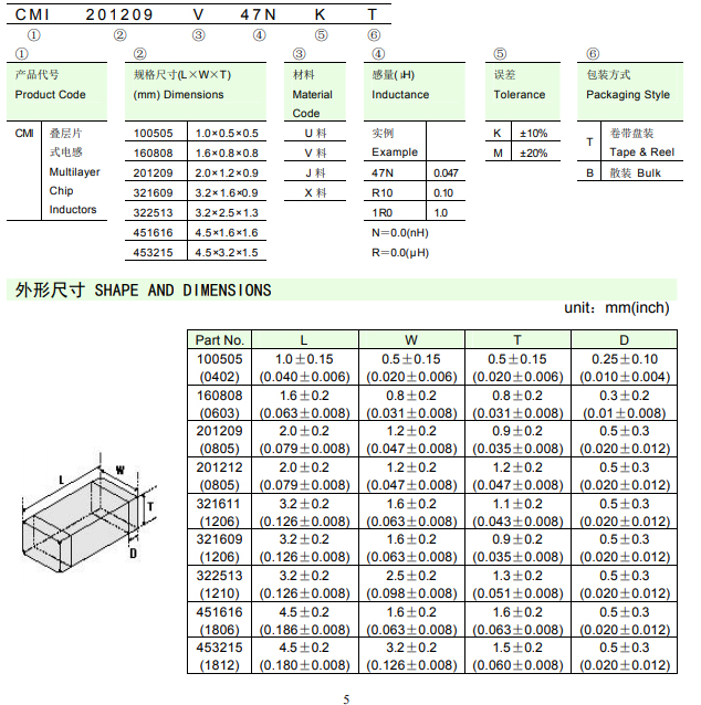 貼片電感