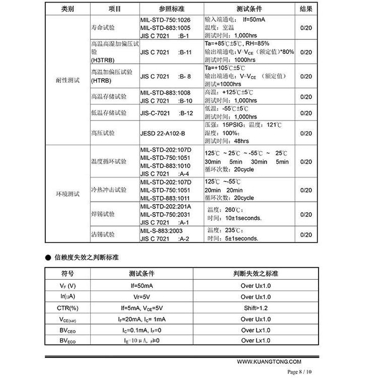 光電耦合器